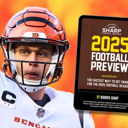 Bengals 2025 Preview