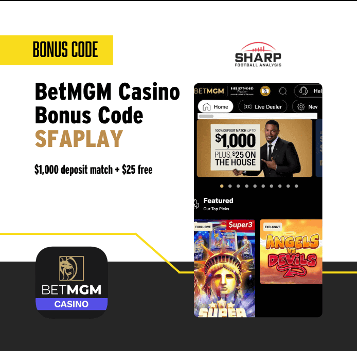 BetMGM casino bonus code