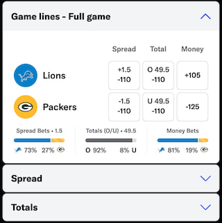 Detroit Lions vs. Green Bay Packers NFL week 1 odds