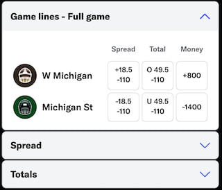 Western Michigan vs. Michigan St. Week 1 college football odds