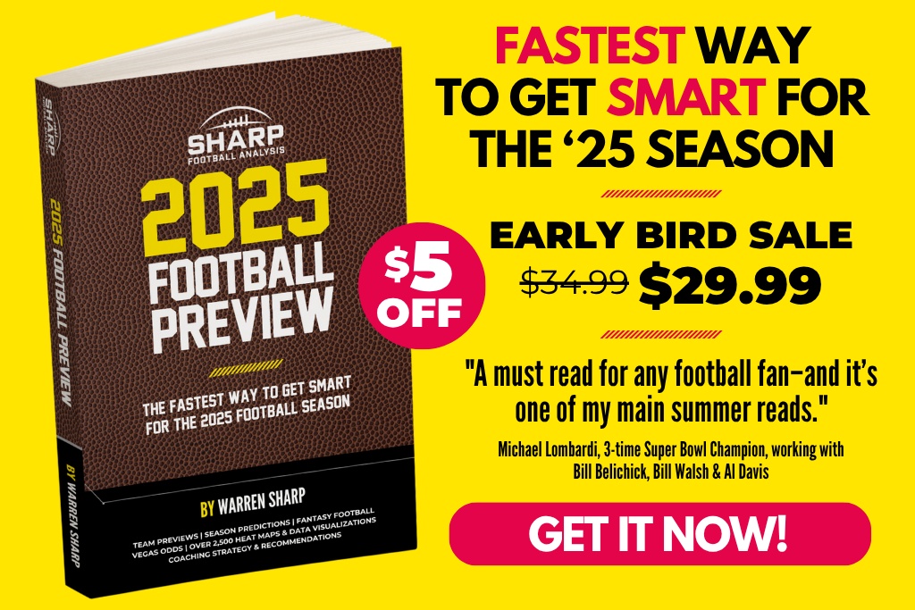 2025 Preview Book Ad