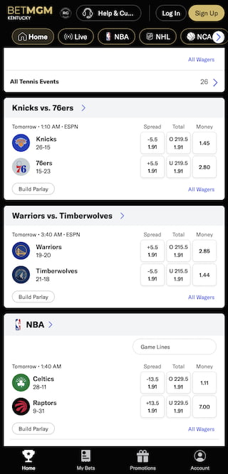 BetMGM lines and betting markets