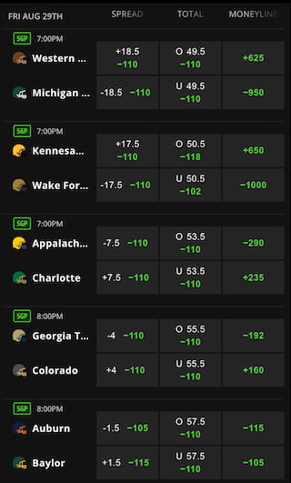 DraftKings Michigan college football week 1 odds including Michigan State vs. Western Michigan