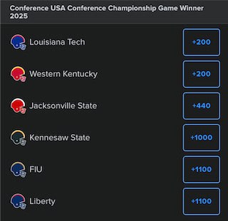 Odds for Western Kentucky to win the CUSA Championship at FanDuel Sportsbook Kentucky
