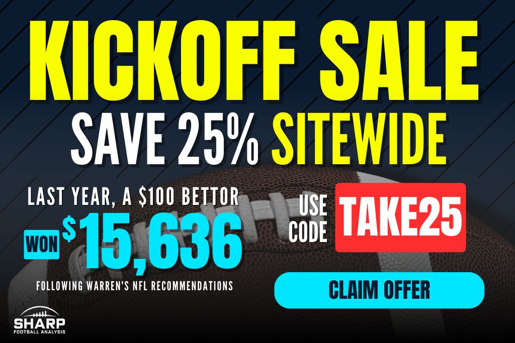 2025 Kickoff Sale