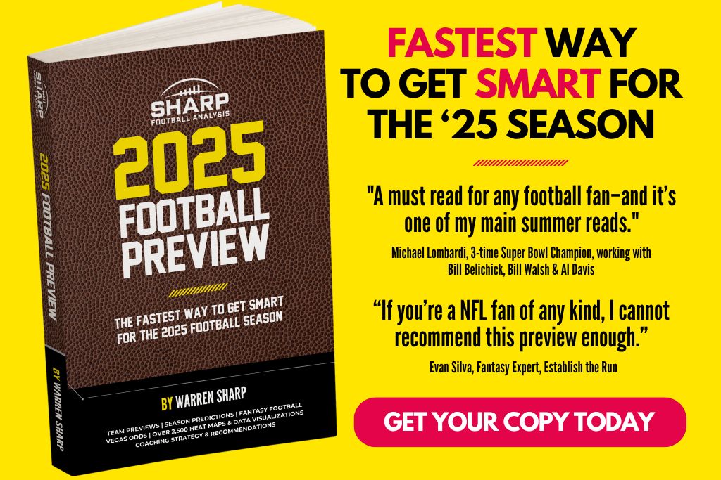 Sharp Preview Ad