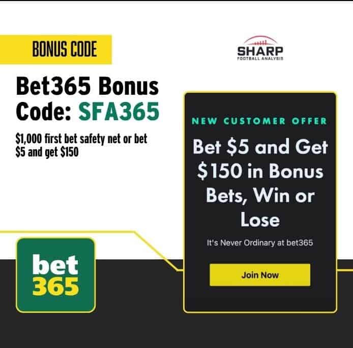 Bet365 Bonus Code offer