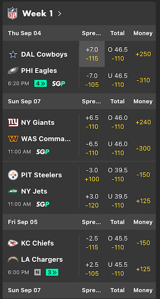 Bet365 odds for NFL week 1