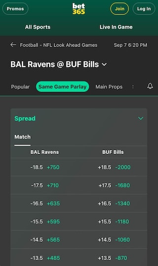 Bet365 NFL odds