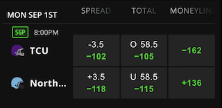 DraftKings Week 1 odds for TCU vs. North Carolina