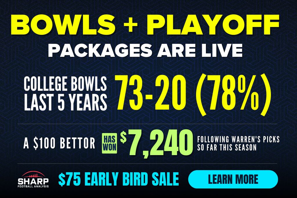 Playoff Sale