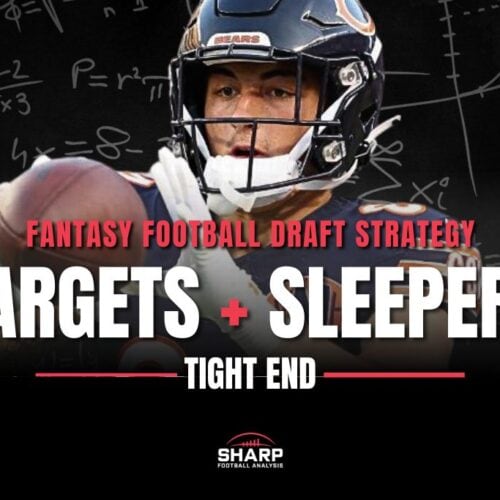 TE Targets
