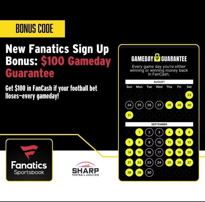 New Fanatics Sportsbook promo