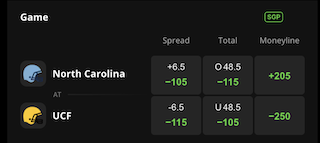 North Carolina vs. UCF college football odds from DraftKings NC Sportsbook