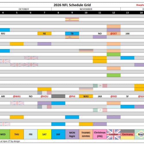 2026 NFL Schedule Grid: Visual showing every game for every team.
