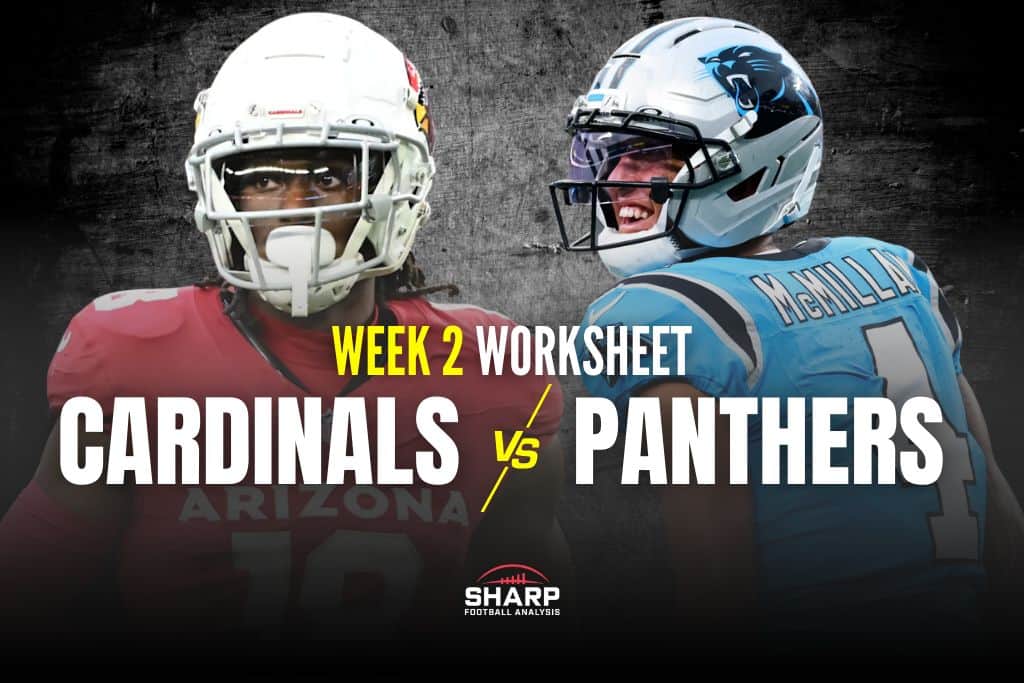 Cardinals-Panthers Preview