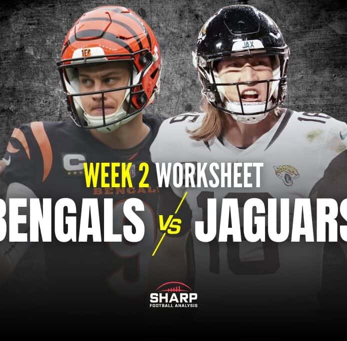 Bengals-Jaguars Preview