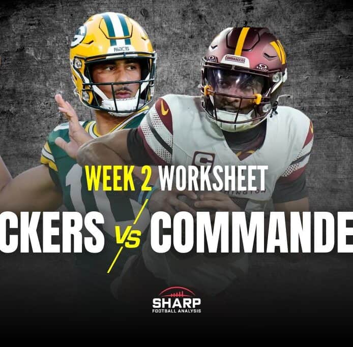 Packers-Commanders Preview