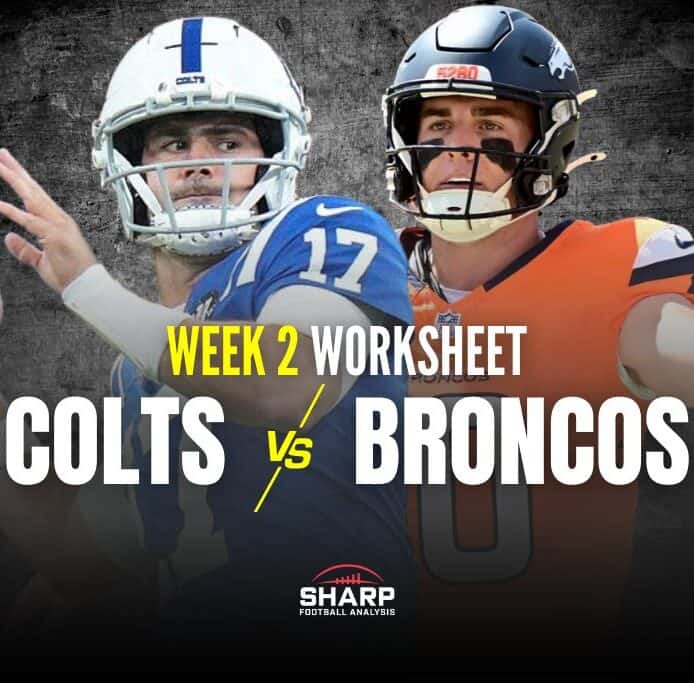 Colts-Broncos Preview