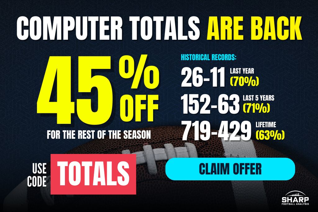 Week 3 Promo Code