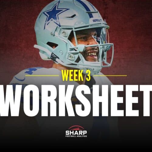 Week 3 Worksheet