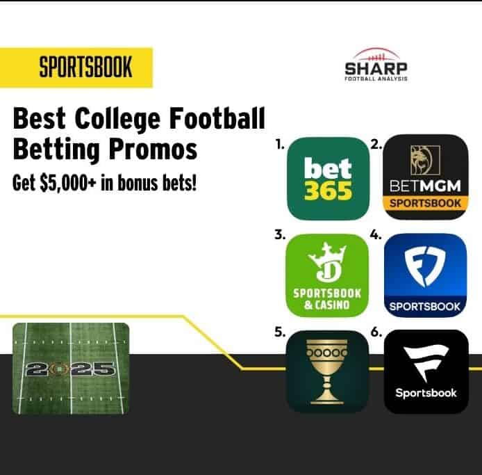 Best college football betting promos and bonuses