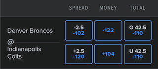 FanDuel odds for Broncos vs. Colts NFL Week 2
