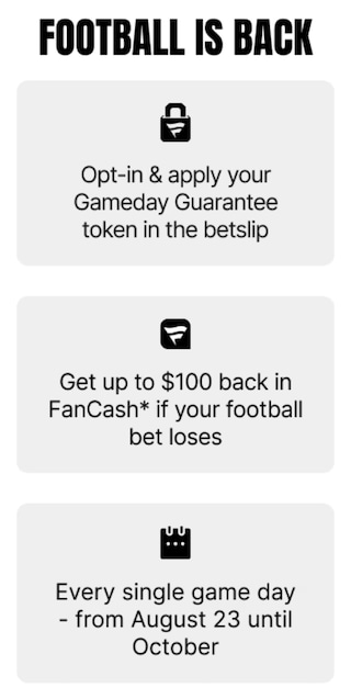 Fanatics Sportsbook $100 Gameday Guarantee Bonus