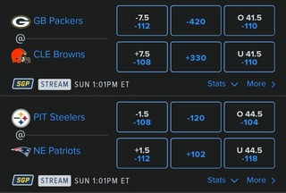 FanDuel Odds for NFL Week 3 Sunday