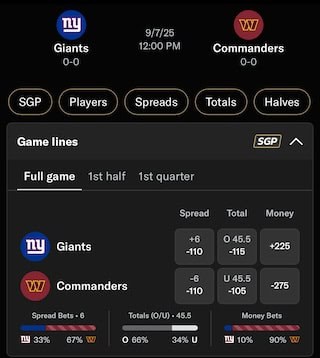 Giants vs. Commanders NFL week 1 odds at BetMGM Sportsbook