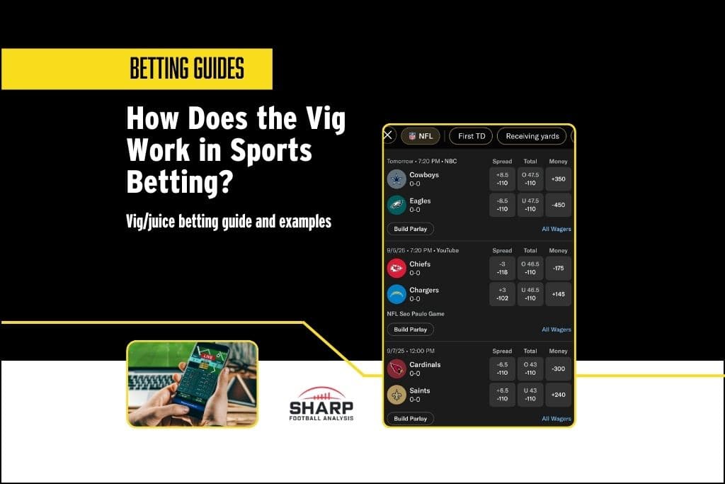 How does the vig work in sports betting?