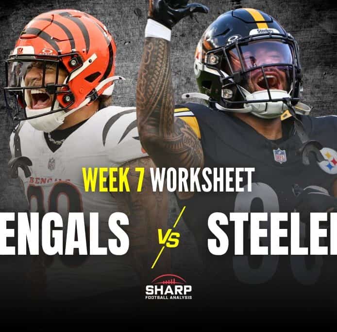 Bengals-Steelers