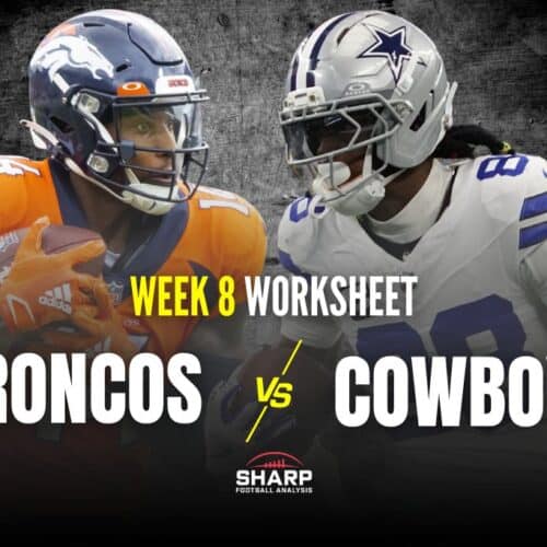 Broncos-Cowboys