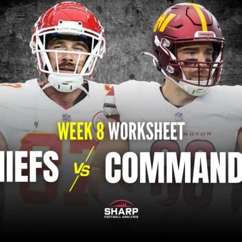Chiefs-Commanders