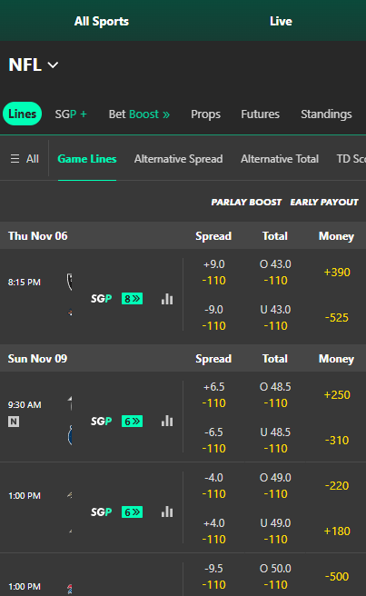 bet365-nfl-betting-options
