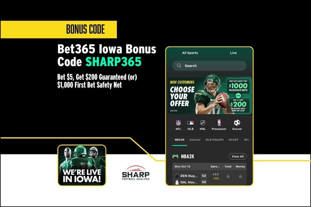 Bet365 bonus code Iowa