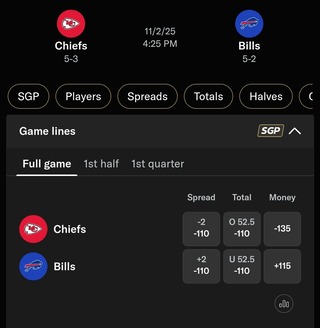 BetMGM Odds for Chiefs vs. Bills