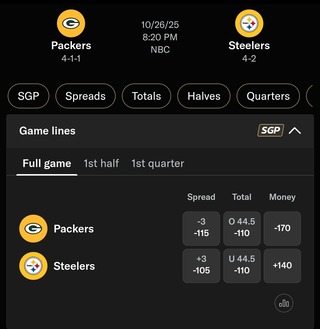 BetMGM Odds for Packers vs. Steelers