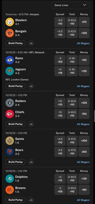 BetMGM Odds for NFL Week 7 Lines