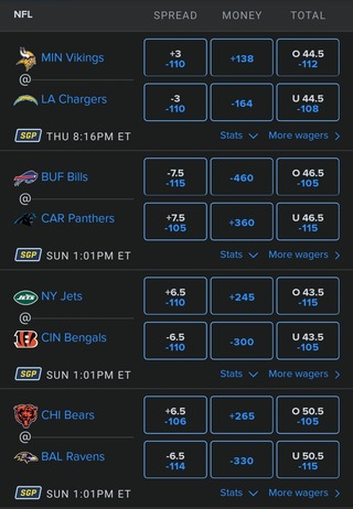 FanDuel Odds for NFL Week 8