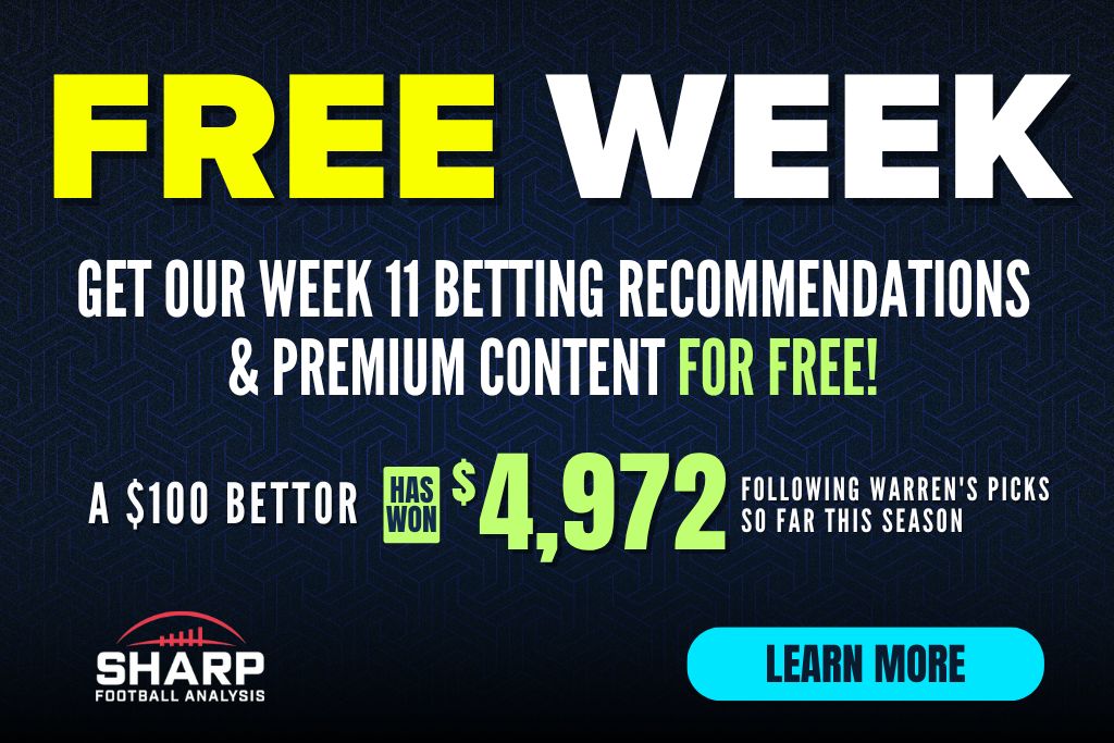 2025 Sharp Football Analysis Free Week