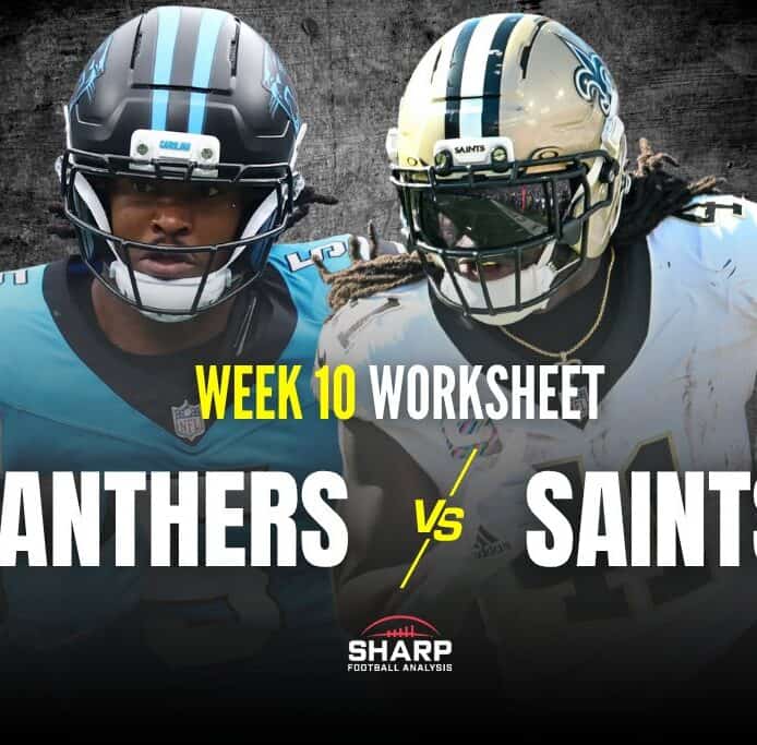 Panthers-Saints