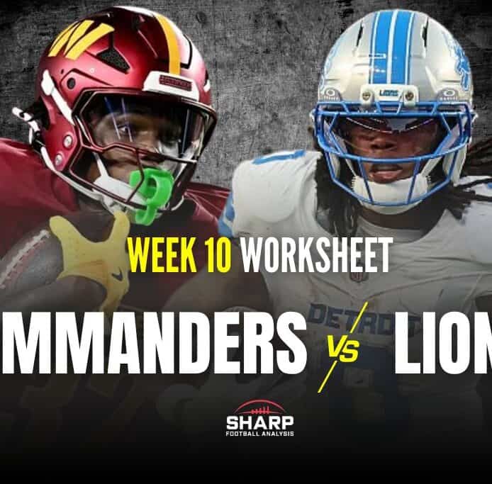 Commanders-Lions