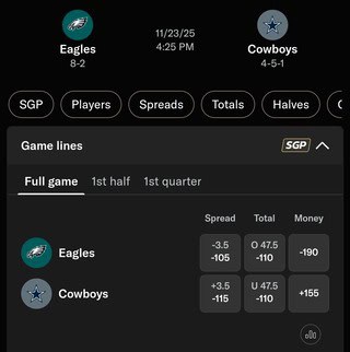BetMGM Odds for Eagles vs. Cowboys