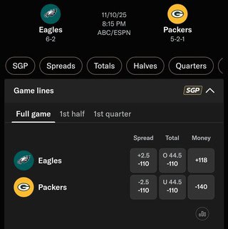 BetMGM Odds for Eagles vs. Packers
