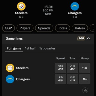 BetMGM Odds for Steelers vs. Chargers