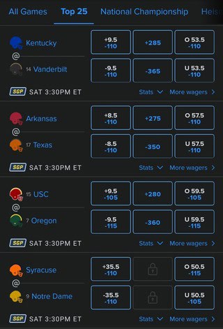 FanDuel Odds for CFB Week 13