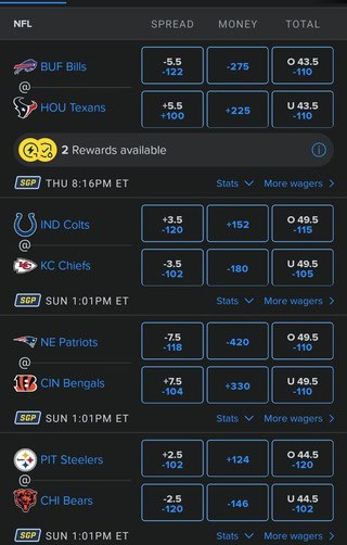 FanDuel Odds for NFL Week 12