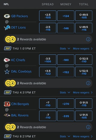 FanDuel Odds for NFL Week 13 Thanksgiving Games