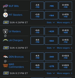FanDuel Odds for NFL Week 13